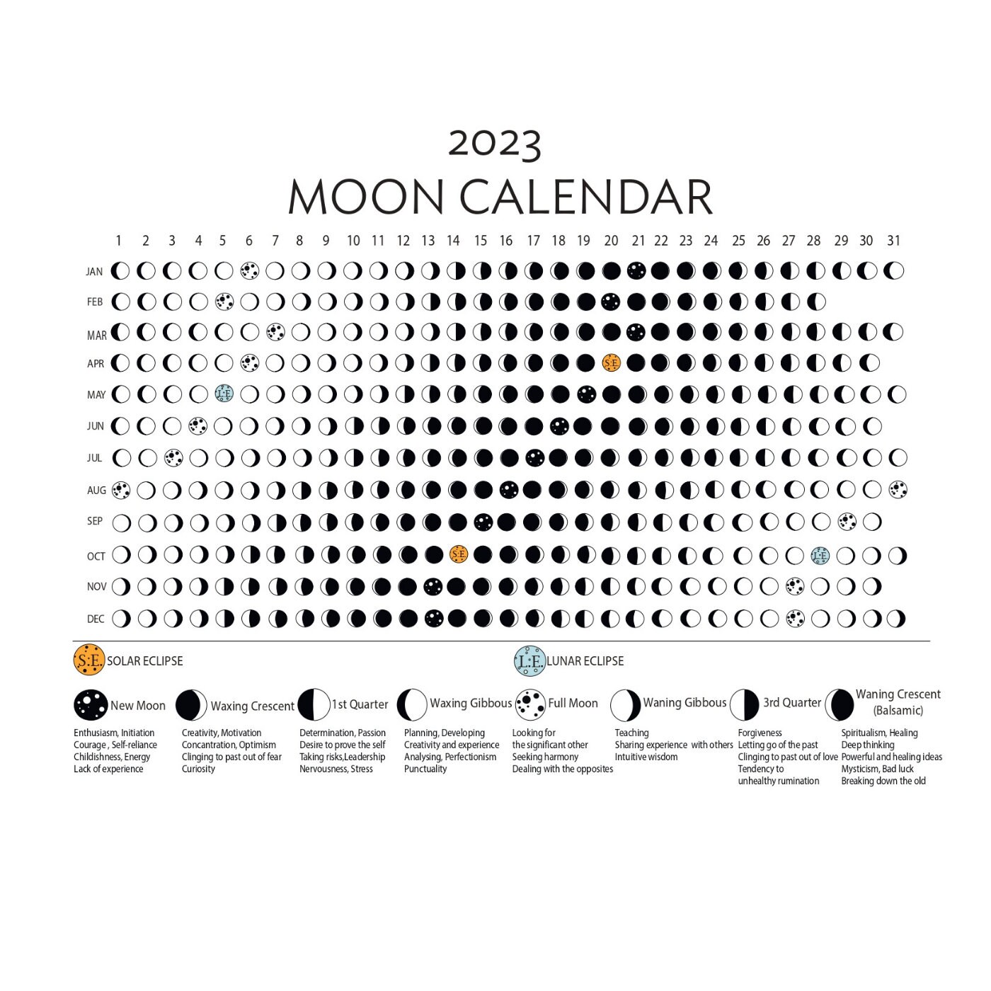 2023 & 2024 Lunar Calendars, Printable Moon Calendars, List of Full