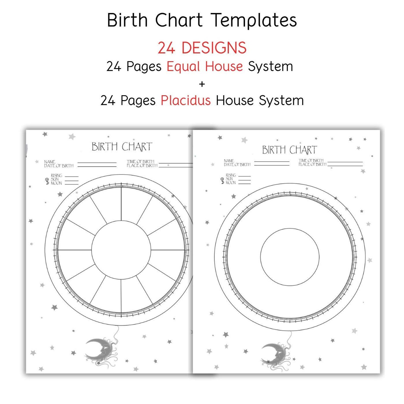 Placidus System Issues Printable Blank Birth Chart Templates: Equal & Placidus House Systems ...