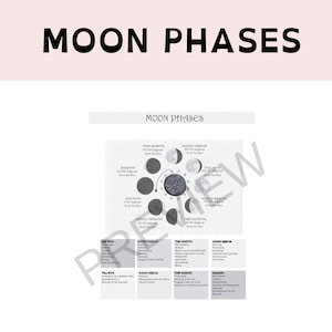 Astrology Cheat Sheets and Natal Chart Templates for Astrology Enthusiasts image 5