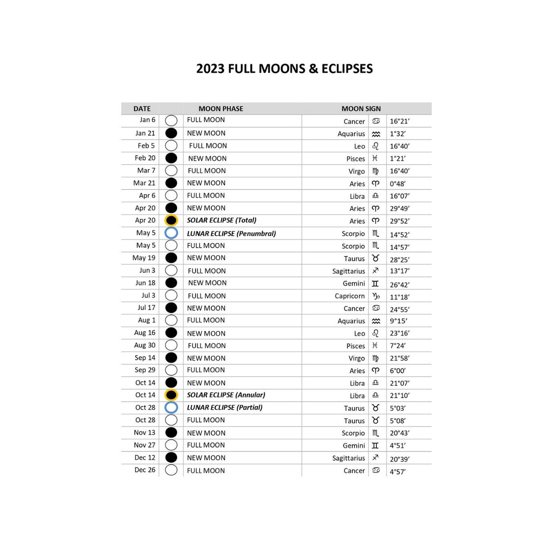 2023 & 2024 Lunar Calendars, Printable Moon Calendars, List of Full
