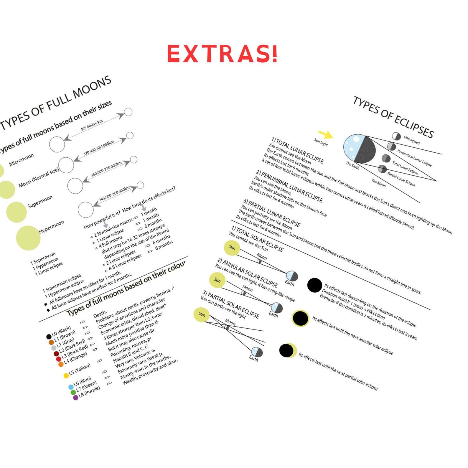 2023 & 2024 Lunar Calendars, Printable Moon Calendars, List of Full