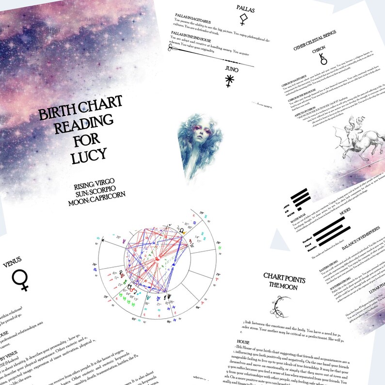 Pode incluir: Uma leitura de mapa astral para Lucy, com um signo ascendente Virgem, um signo solar Escorpi&atilde;o e um signo lunar Capricorne. O mapa &eacute; um c&iacute;rculo com s&iacute;mbolos astrol&oacute;gicos e linhas que os conectam. O mapa &eacute; cercado por texto sobre os diferentes planetas e seus significados.