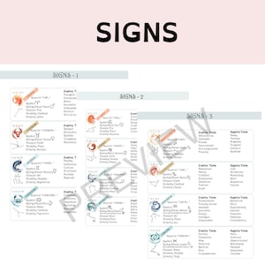 Astrology Cheat Sheets and Natal Chart Templates for Astrology Enthusiasts image 6