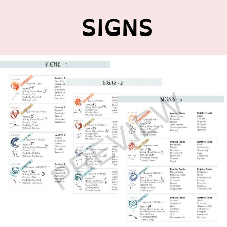 Astrology Cheat Sheets and Natal Chart Templates for Astrology Enthusiasts image 6