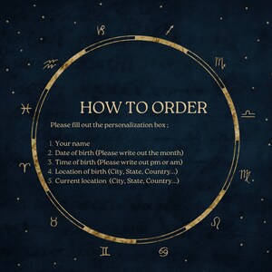 Pode incluir: Um c&iacute;rculo dourado com s&iacute;mbolos do zod&iacute;aco ao redor da borda em um fundo azul escuro com estrelas douradas. O texto "HOW TO ORDER" est&aacute; no centro do c&iacute;rculo. Abaixo do c&iacute;rculo h&aacute; uma lista de instru&ccedil;&otilde;es: "Por favor, preencha a caixa de personaliza&ccedil;&atilde;o: 1. Seu nome 2. Data de nascimento (Por favor, escreva o m&ecirc;s) 3. Hora de nascimento (Por favor, escreva pm ou am) 4. Local de nascimento (Cidade, Estado, Pa&iacute;s...) 5. Localiza&ccedil;&atilde;o atual (Cidade, Estado, Pa&iacute;s...)"