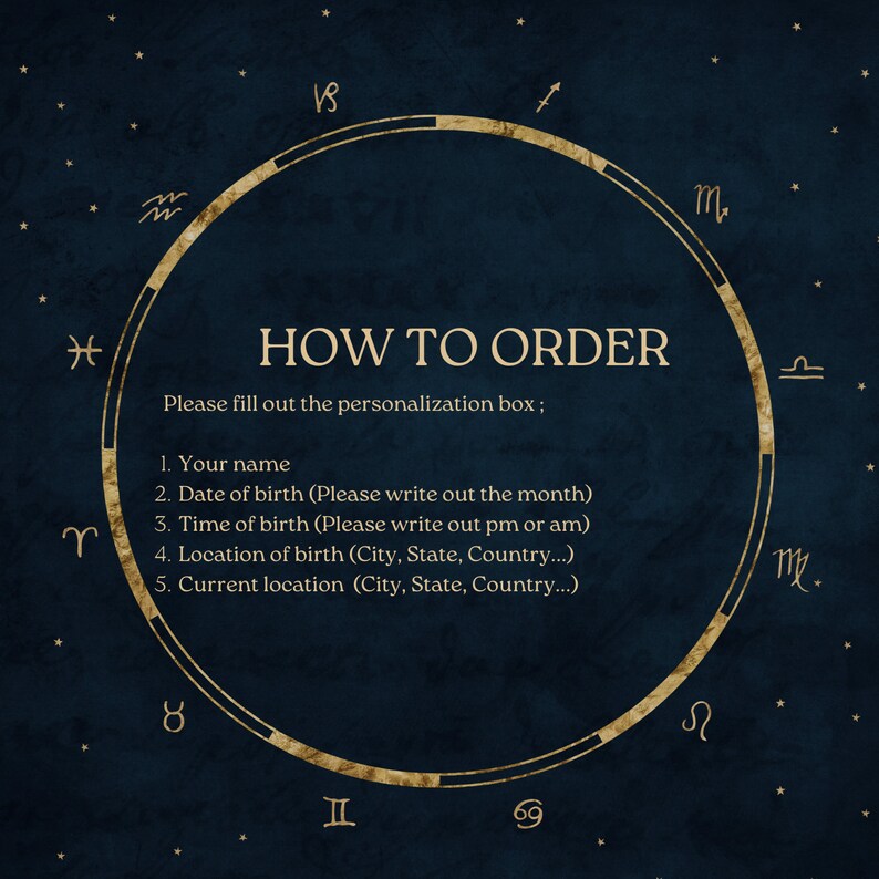 Pode incluir: Um c&iacute;rculo dourado com s&iacute;mbolos do zod&iacute;aco ao redor da borda em um fundo azul escuro com estrelas douradas. O texto "HOW TO ORDER" est&aacute; no centro do c&iacute;rculo. Abaixo do c&iacute;rculo h&aacute; uma lista de instru&ccedil;&otilde;es: "Por favor, preencha a caixa de personaliza&ccedil;&atilde;o: 1. Seu nome 2. Data de nascimento (Por favor, escreva o m&ecirc;s) 3. Hora de nascimento (Por favor, escreva pm ou am) 4. Local de nascimento (Cidade, Estado, Pa&iacute;s...) 5. Localiza&ccedil;&atilde;o atual (Cidade, Estado, Pa&iacute;s...)"
