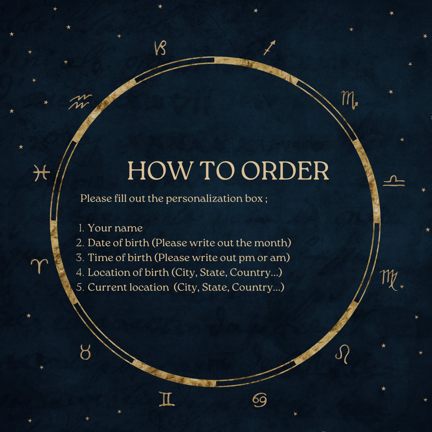 Birth Chart Analysis With Aspects and Major Asteroids Natal Etsy