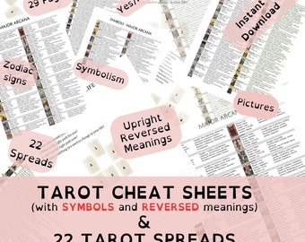 Tarot Cheat Sheets: Symbolism, Spreads & Reversed Meanings (Digital Download)