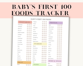 Baby Food Tracker Printable, Baby's First Food Checklist, Solids Tracker, Baby Food Log, Baby Food Diary, A4 US Letter Size Instant Download