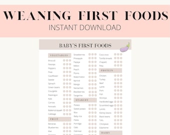 Baby Weaning First Foods Checklist, Baby Led Weaning First Foods, Weaning First Tastes List