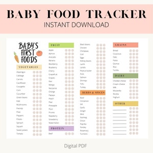 Puede incluir: Un gráfico de seguimiento de alimentos para bebés imprimible con un esquema de color rosa, verde y naranja. El gráfico está dividido en secciones para verduras, frutas, cereales, lácteos, hierbas y especias, proteínas y otros. Cada sección tiene una lista de alimentos con casillas de verificación junto a cada alimento.