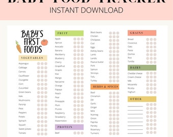 Baby Food Tracker, Baby's First Food Checklist, Baby Food Log, Solids Tracker, Baby Food Diary