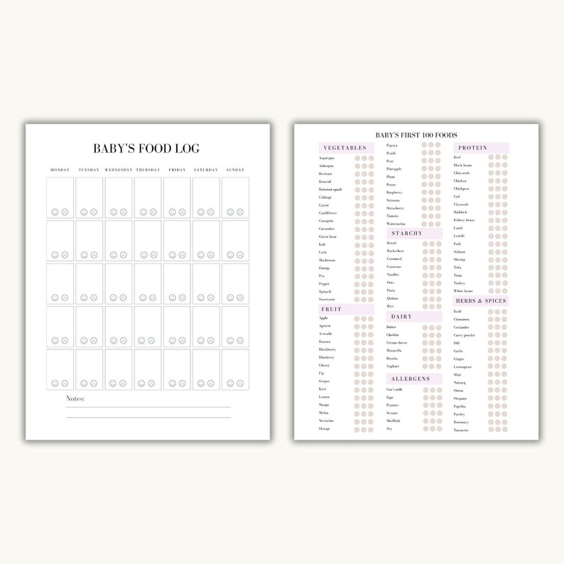 May include: A printable baby food log and a checklist of the first 100 foods to introduce to a baby. The log has a grid for tracking foods by day of the week. The checklist has a list of vegetables, fruits, starches, dairy, protein, herbs and spices, and allergens.