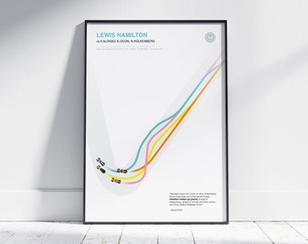 Lewis Hamilton Overtake Bahrain Grand Prix 2018 Minimalist Poster Print