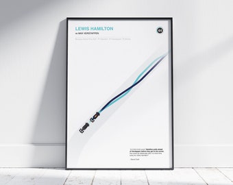 Lewis Hamilton Overtake Brazil Grand Prix 2021 Minimalist Poster Print