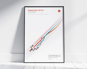 Sebastian Vettel Overtake Belgian Grand Prix 2018 Minimalist Poster Print