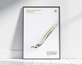 Daniel Ricciardo Overtake Italian Grand Prix 2021 Minimalist Poster Print
