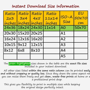 May include: A digital print size chart with a yellow and white table. The chart lists print sizes in inches and centimeters, including 24x36, 18x24, 24x30, 11x14 inches, and 50x70 cm. The text highlights exact file sizes.