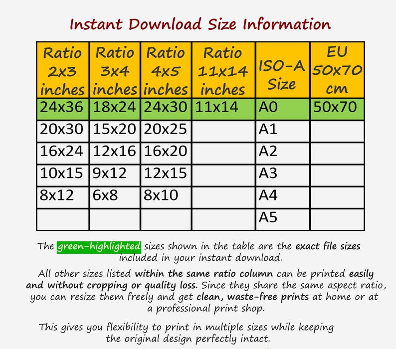 May include: A digital print size chart with a yellow and white table. The chart lists print sizes in inches and centimeters, including 24x36, 18x24, 24x30, 11x14 inches, and 50x70 cm. The text highlights exact file sizes.