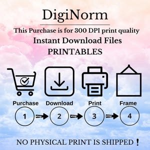 May include: An infographic with the text "DigiNorm" and instructions for purchasing, downloading, printing, and framing digital printables. The steps are illustrated with icons and numbered 1-4, set against a pastel sky background.
