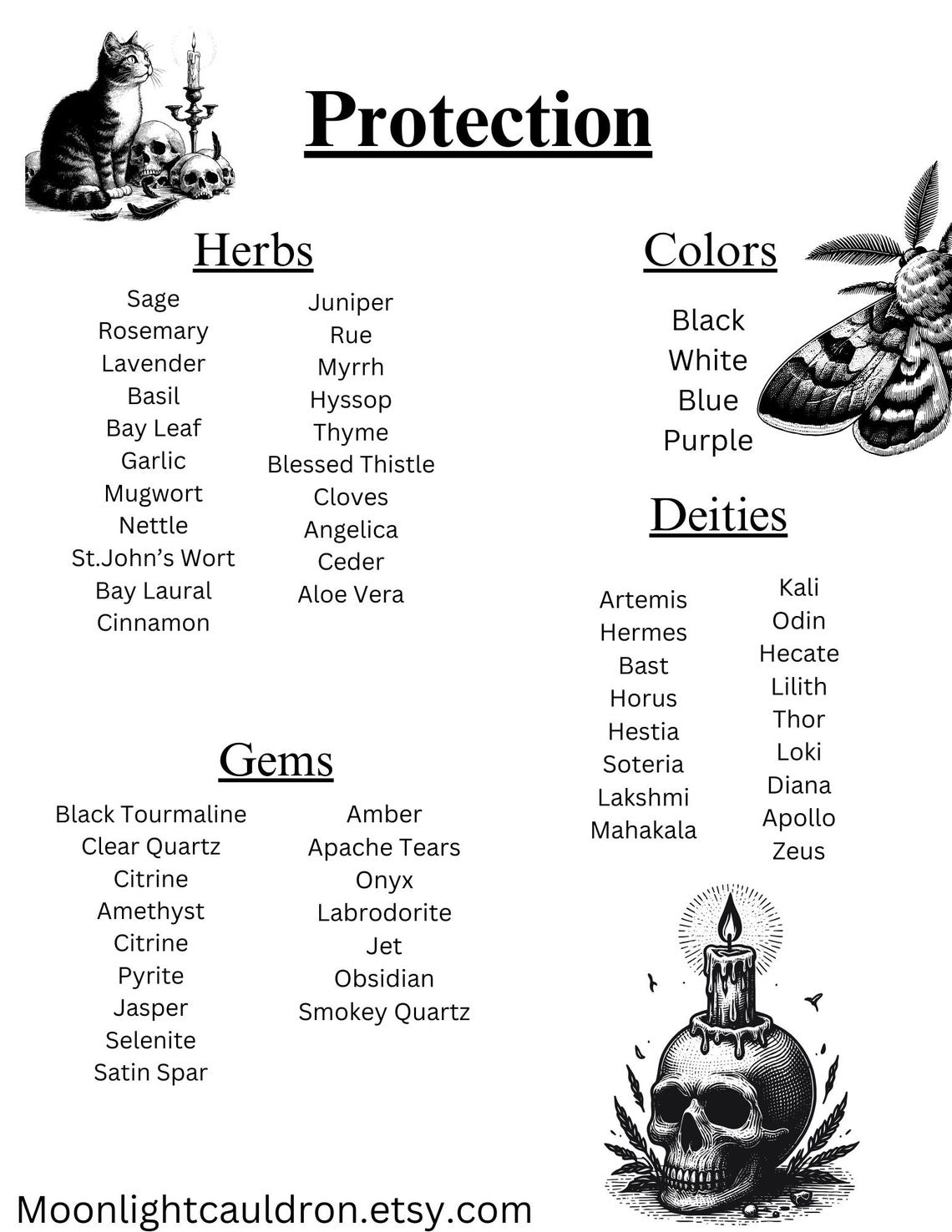 Printable Book of Shadows Pages | 31-page Spell Jar Guide & Magical ...