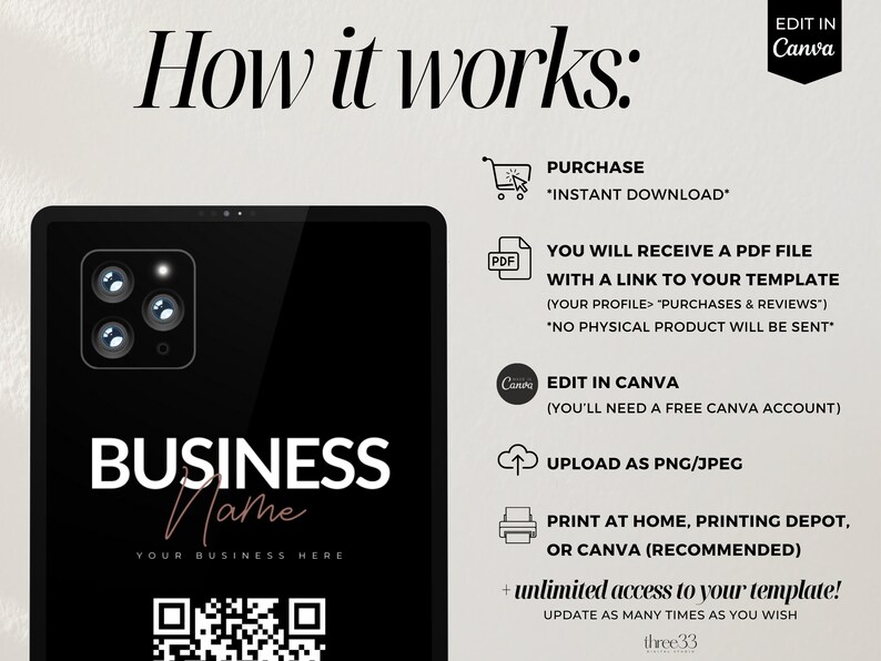 May include: A graphic showing how to use a Canva template for a business name card. The template includes a QR code, a business name, and a place to add your business name. The graphic includes instructions for purchasing, editing, and printing the template.