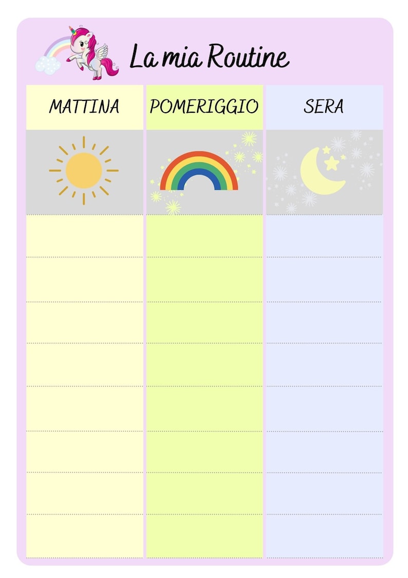 Tabella delle ricompense - Tabella delle responsabilità