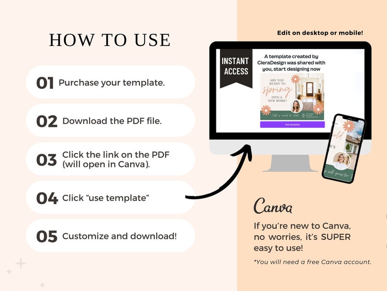 Spring Real Estate Postcard, Spring Real Estate Marketing, Spring ...