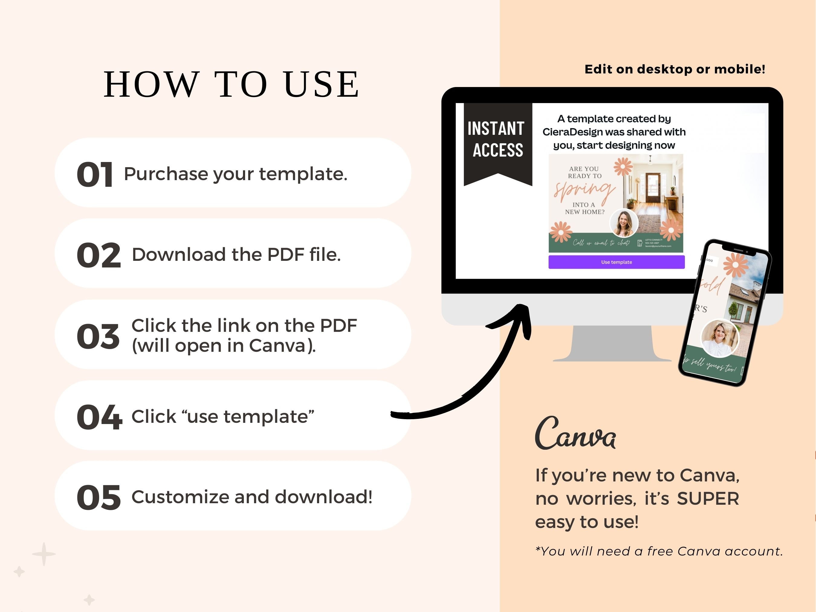 Spring Real Estate Postcard, Spring Real Estate Marketing, Spring ...