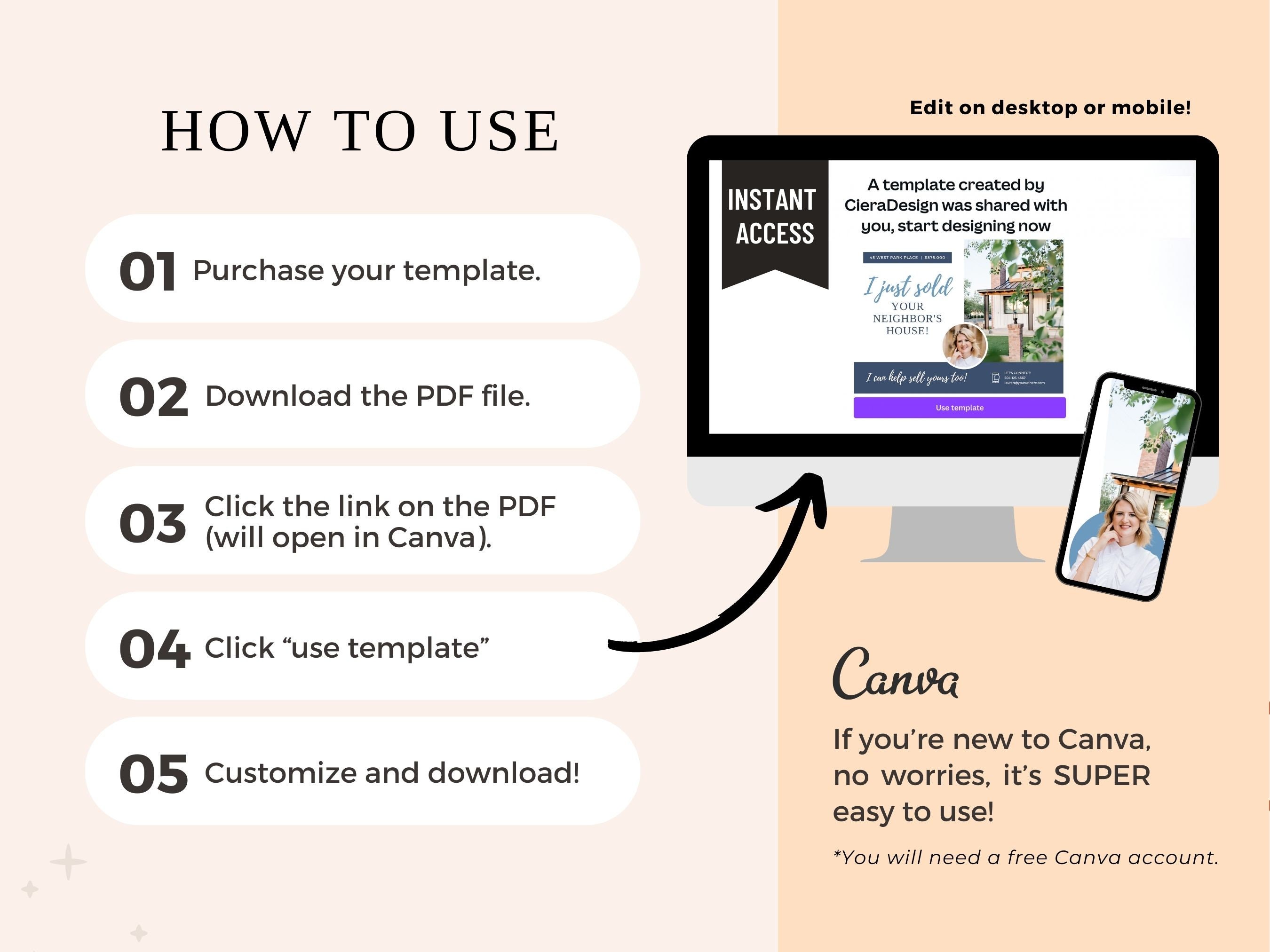 Spring Real Estate Postcard, Spring Real Estate Marketing, Spring ...