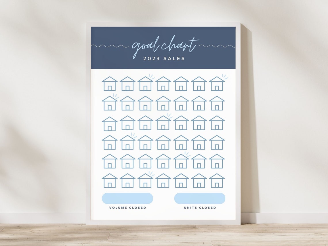 Sold Goal Chart Real Estate Goal Chart, Real Estate Goal Tracker, Real Estate Editable ...