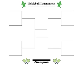 Wydrukuj drabinkę turnieju pickleball dla 8 drużyn (PDF)