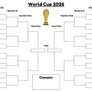 May include: A World Cup 2026 tournament bracket chart featuring a gold trophy illustration at the top center. The layout includes labeled sections for Round of 32, Round of 16, Quarter-Final, Semi-Final, Final, and a large box for the Champion.