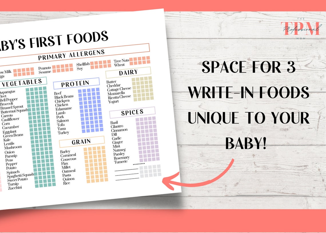 Baby Food Checklist Printable, Baby First 100 Foods Introduction List