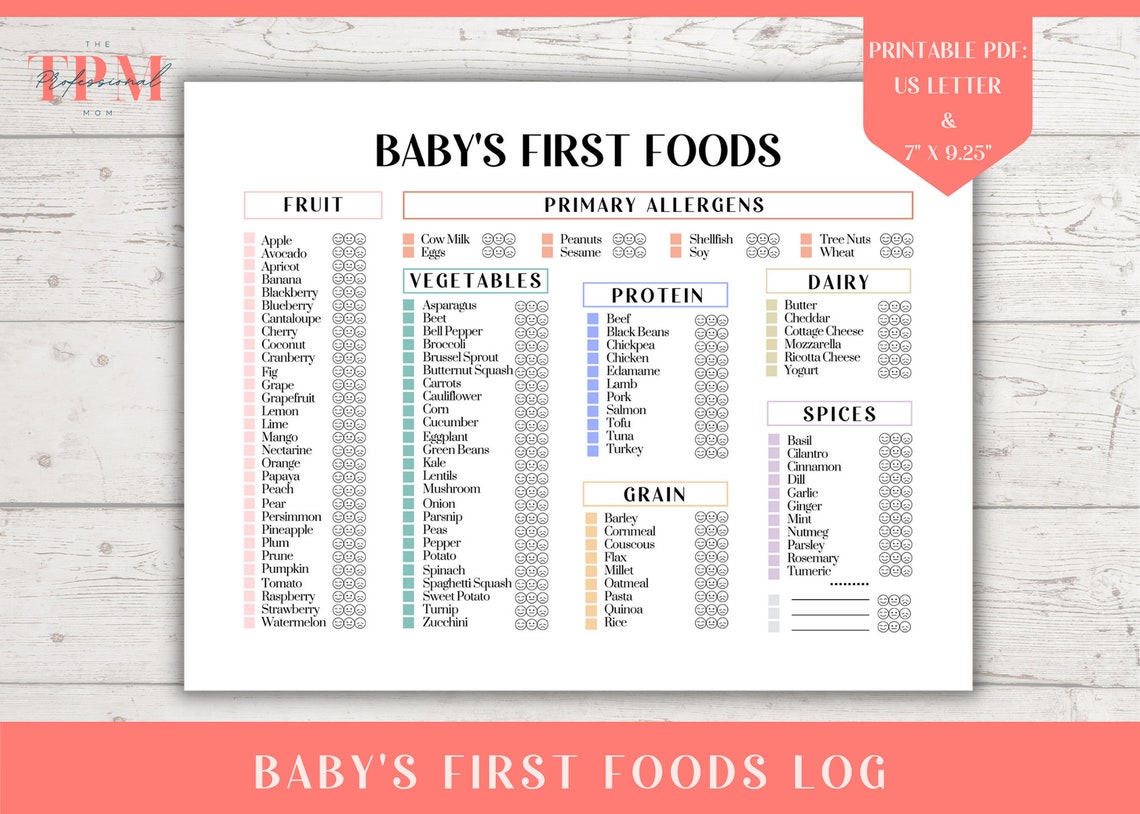 Baby Food Checklist Printable, Baby First 100 Foods Introduction List