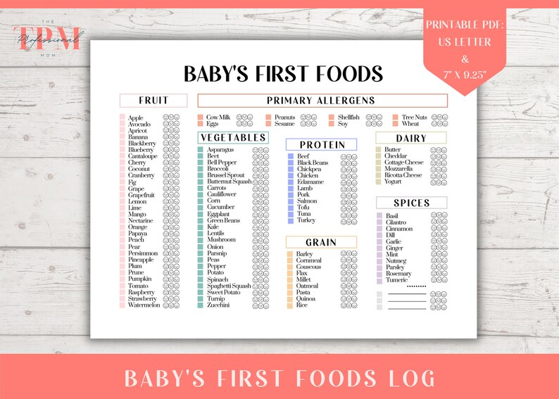 BABY FIRST FOOD Chart Printable Pdf First 100 Foods Tracker For Newborn 100 Before 1 Year Log