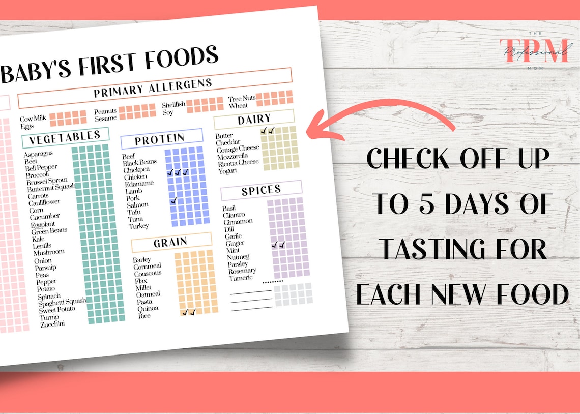 Baby Food Checklist Printable, Baby First 100 Foods Introduction List