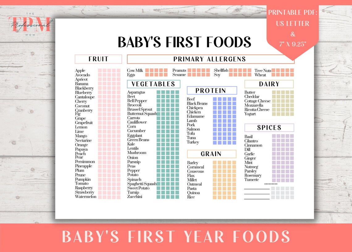 Baby Food Checklist Printable Baby First 100 Foods Etsy