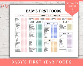 BABY FIRST FOOD Chart Printable Pdf, First 100 Foods Tracker for Newborn, 100 by 1 Year Log, New Mom Baby Meal Planner