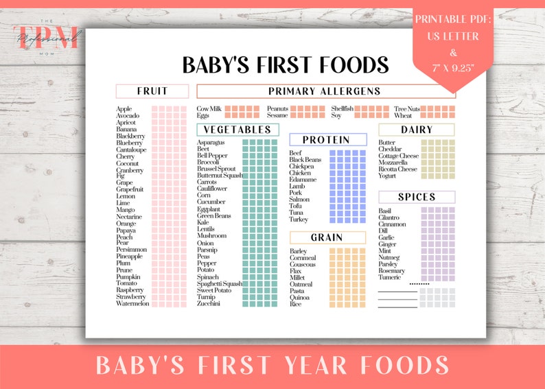 Baby Food Checklist Printable, Baby First 100 Foods Introduction List ...