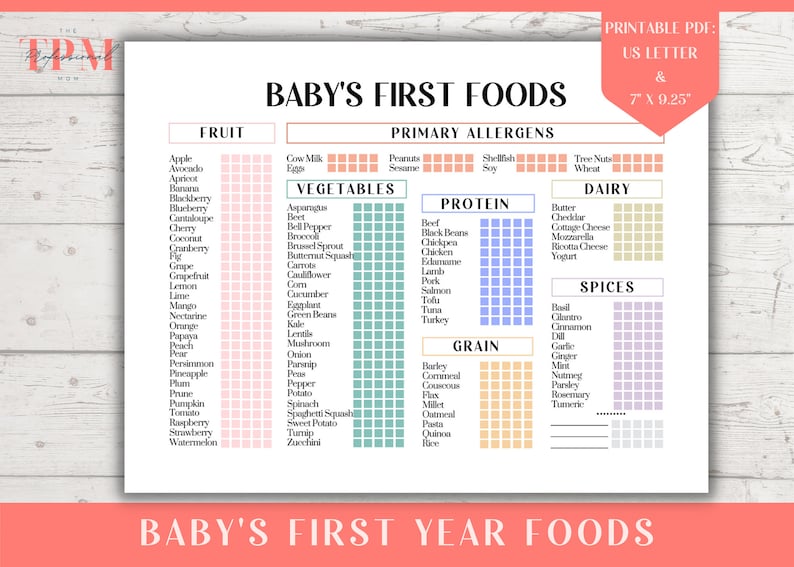 Baby Food Checklist Printable, Baby First 100 Foods Introduction List ...