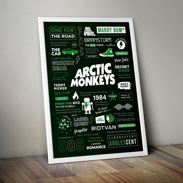 Arctic Monkeys Poster Print - High quality - AM Green / A4 / A3