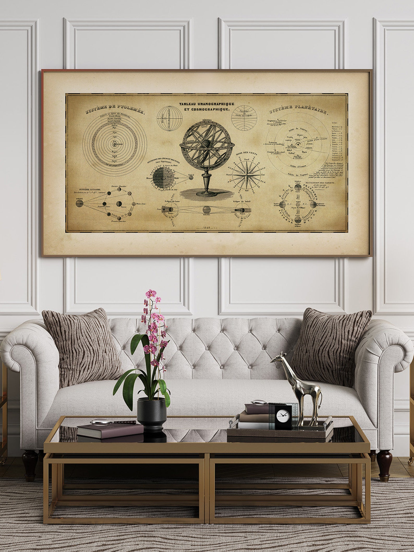 SOLAR SYSTEM MAP - Astronomical and Cosmographical Chart | Planetarium ...