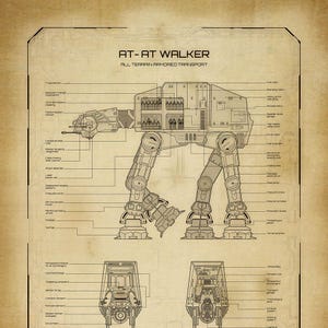 Star Wars patent print, Star Wars poster, at-at walker, blueprint, print, science, student, wall decoration, Star Wars gift, davinci