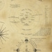 SOLAR SYSTEM MAP - Astronomical and Cosmographical Chart | Planetarium ...