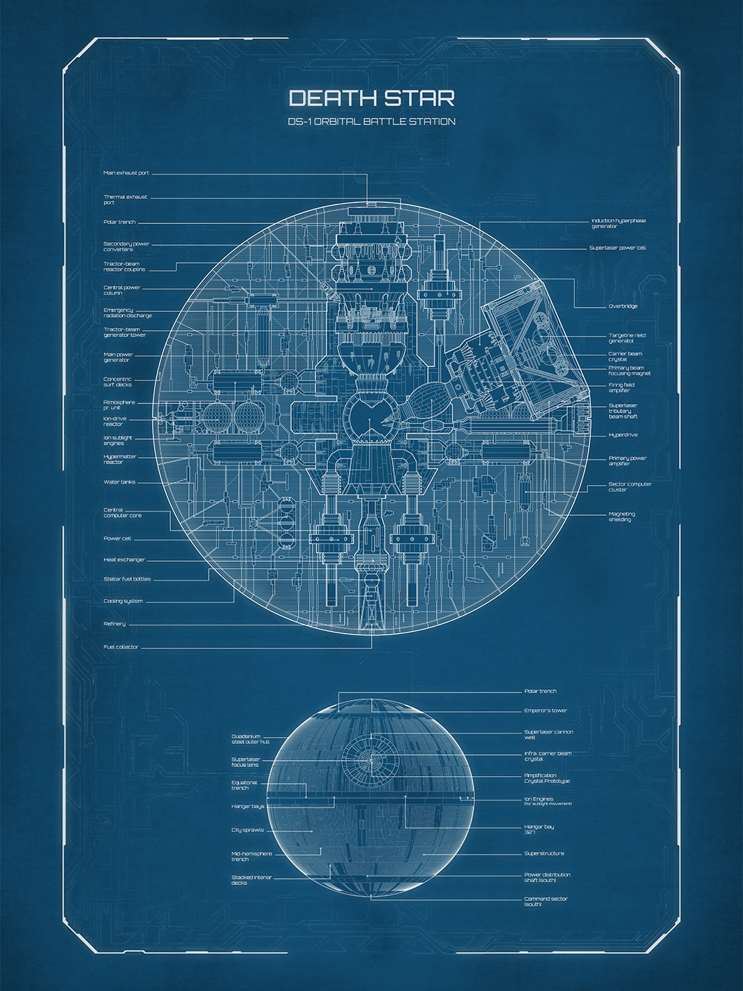 Death Star Technical Blueprint of Deathstar D1 Star Wars Wall Art ...