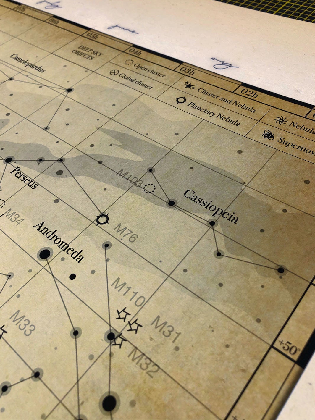 ALL STARS MAP - Vintage / Constellations Chart Print, Celestial Decor ...
