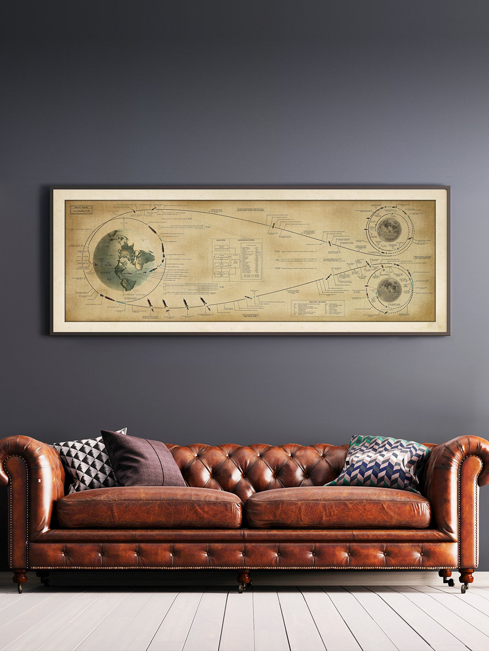 APOLLO 11 FLIGHT PLAN | Apollo 11 Mission Flight Plan NASA Poster ...