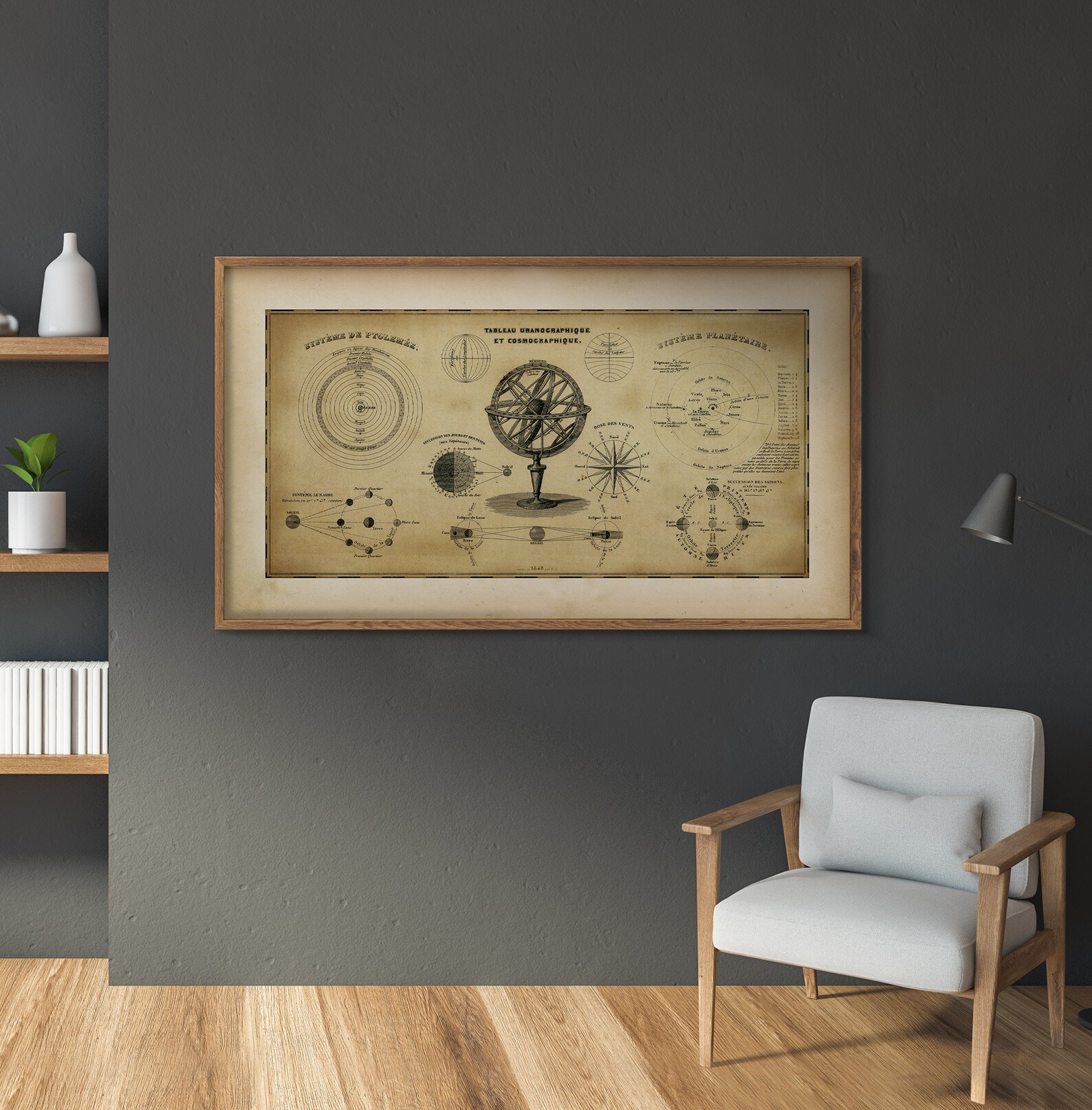 SOLAR SYSTEM MAP - Astronomical and Cosmographical Chart | Planetarium ...