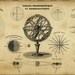 SOLAR SYSTEM MAP - Astronomical and Cosmographical Chart | Planetarium ...